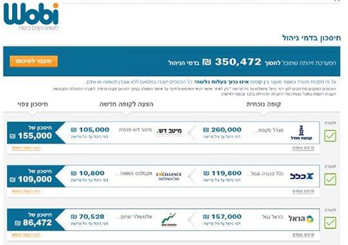 wobi הצעות פנסיה