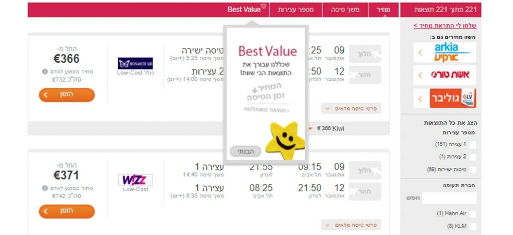 טרווליסט - best value