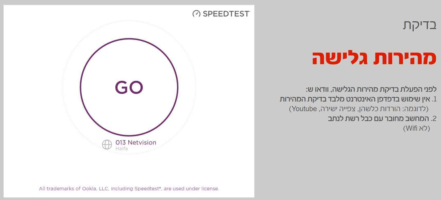 בדיקת מהירות גלישה נטויזן