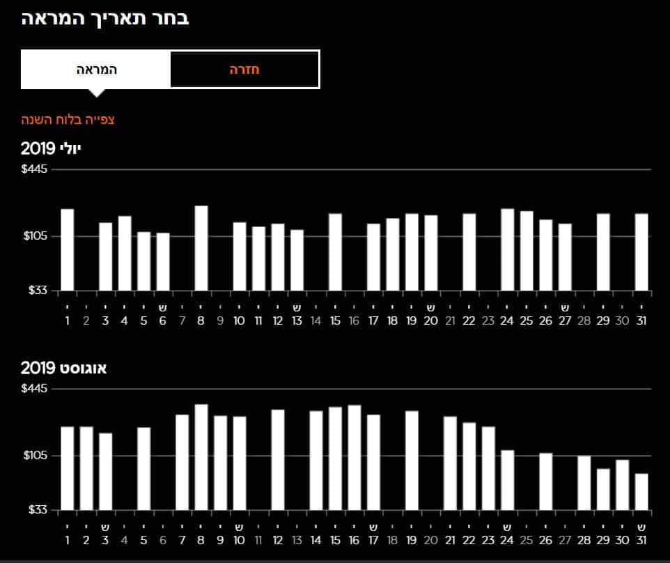 איזי ג'ט easyjet המחירים הנמוכים ביותר