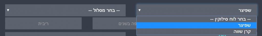 מחשבון משכנתא - שפיצר או שווה