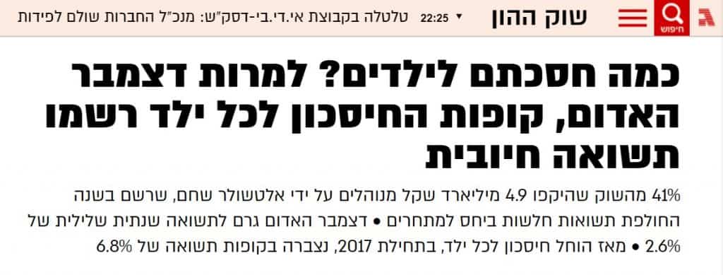 גלובס - תשואות חיוביות בקופות גמל להשקעה