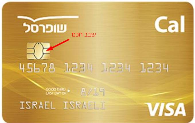 בחירת קוד סודי לכרטיס אשראי איך עושים את זה Savey